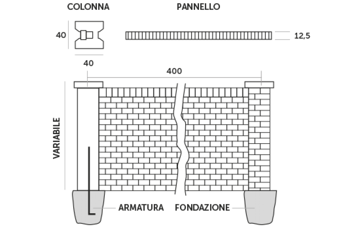 5d363cb7e26fffa528f8cea48de3e66b schemaok 1140 760 c 90